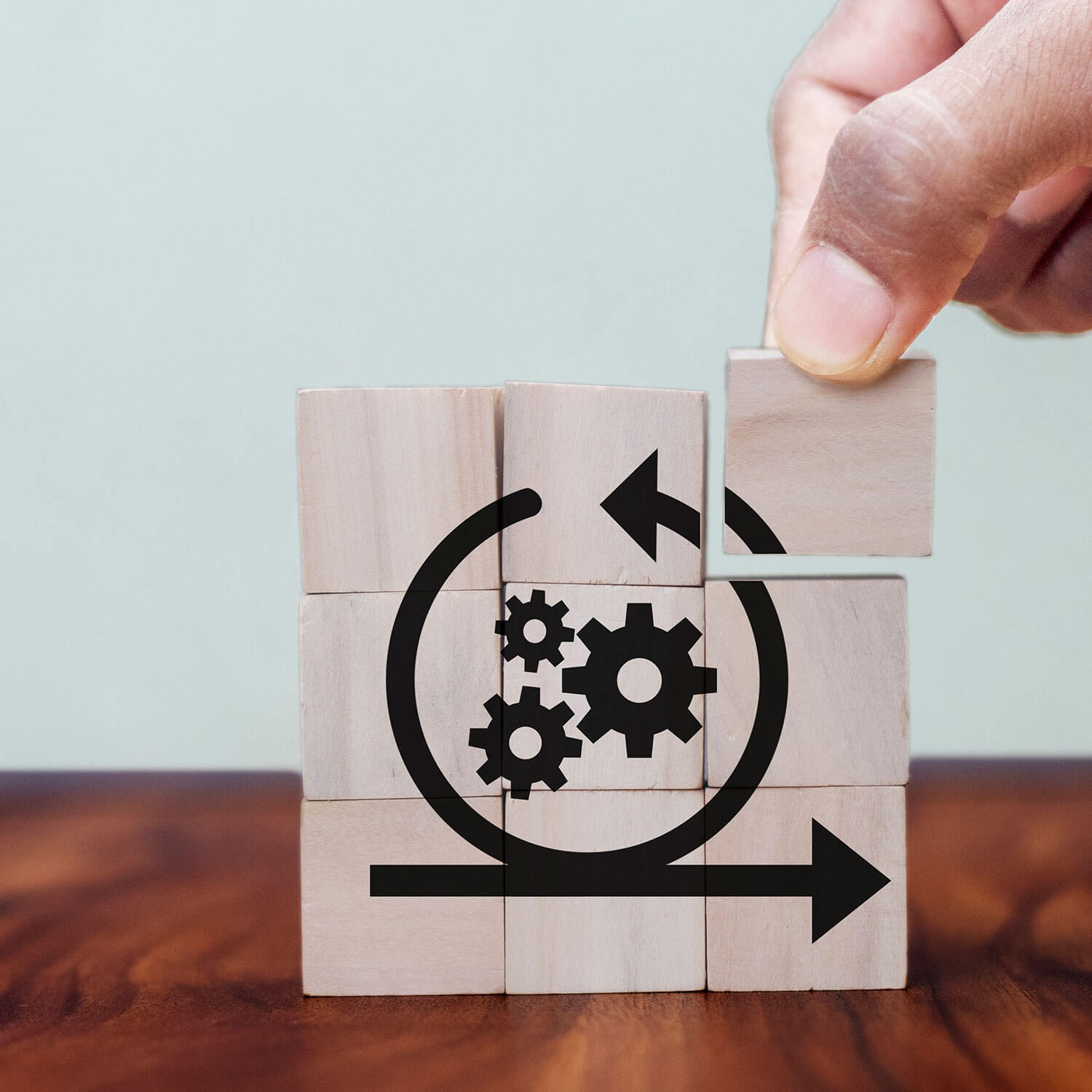 Agile Transformation Mehrwert